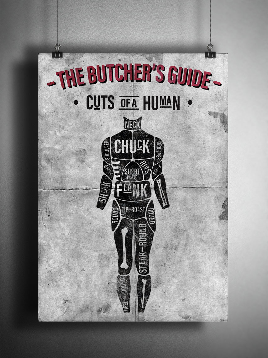 Human Meat Chart Poster
